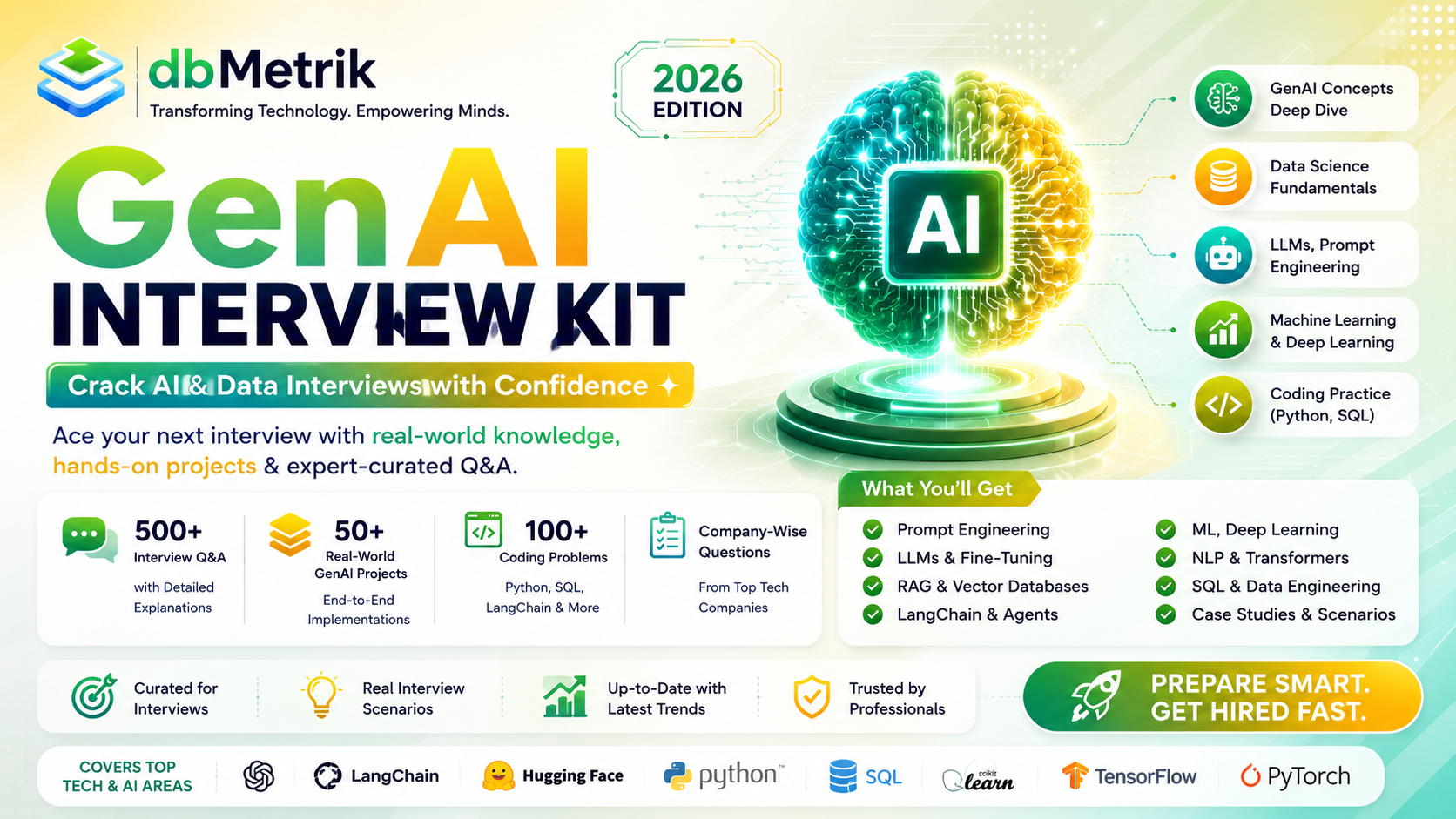 GenAI Interview Kit
